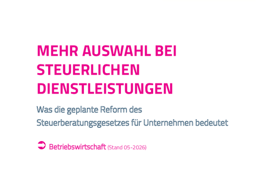 Maler Thema